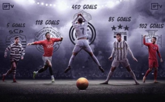 的重要性 的重要性